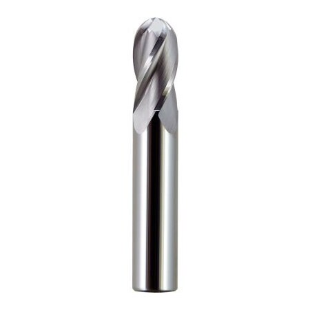Melin Tool Co